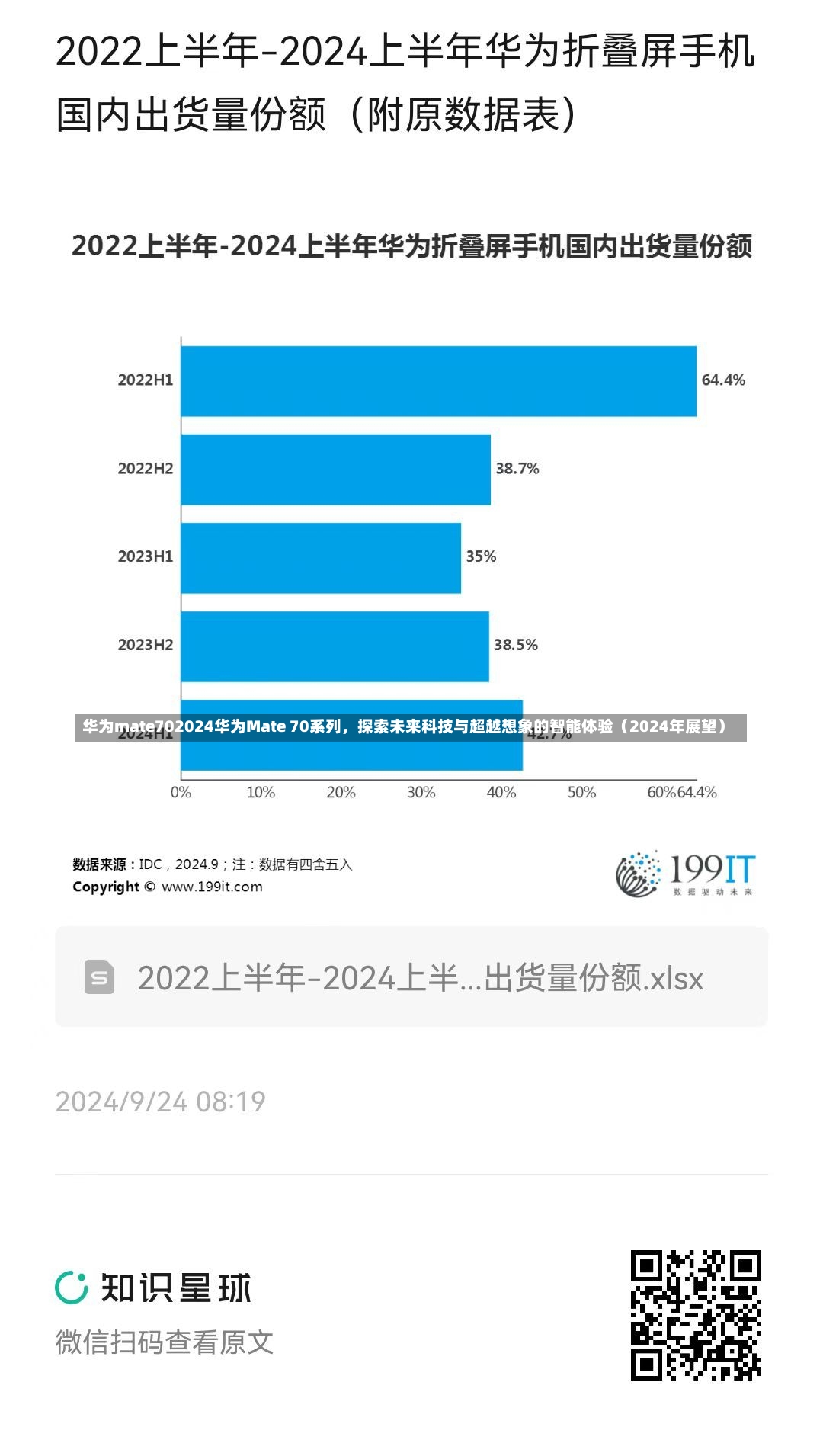 华为mate702024华为Mate 70系列，探索未来科技与超越想象的智能体验（2024年展望）-第2张图片-通任唐游戏