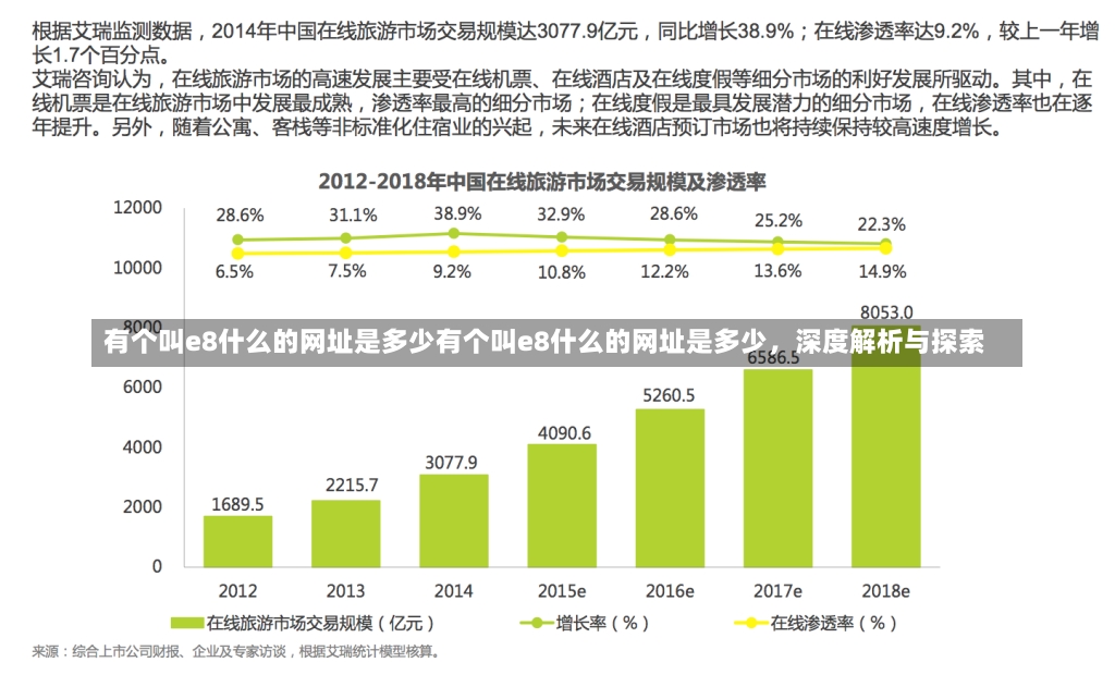 有个叫e8什么的网址是多少有个叫e8什么的网址是多少，深度解析与探索-第2张图片-通任唐游戏