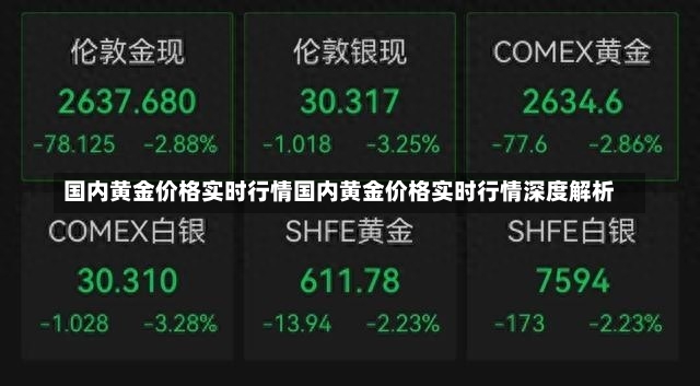 国内黄金价格实时行情国内黄金价格实时行情深度解析-第1张图片-通任唐游戏