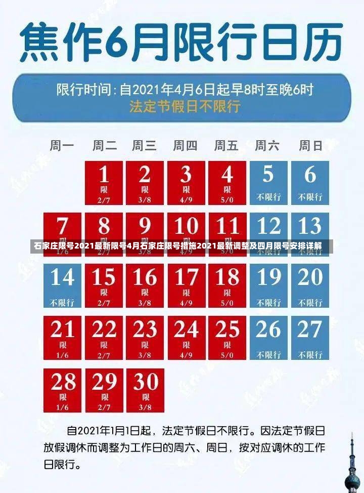 石家庄限号2021最新限号4月石家庄限号措施2021最新调整及四月限号安排详解-第1张图片-通任唐游戏