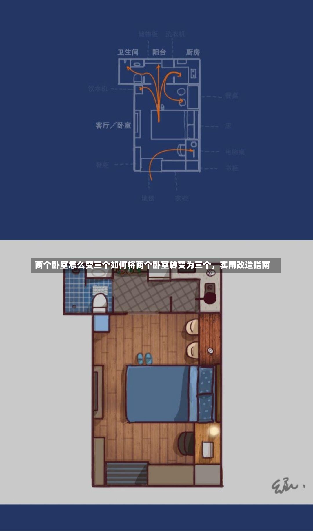 两个卧室怎么变三个如何将两个卧室转变为三个，实用改造指南-第1张图片-通任唐游戏