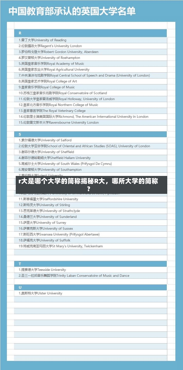 r大是哪个大学的简称揭秘R大，哪所大学的简称？-第1张图片-通任唐游戏