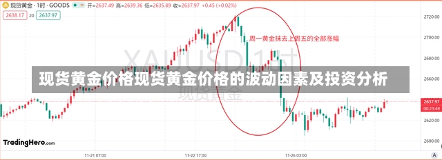 现货黄金价格现货黄金价格的波动因素及投资分析-第2张图片-通任唐游戏