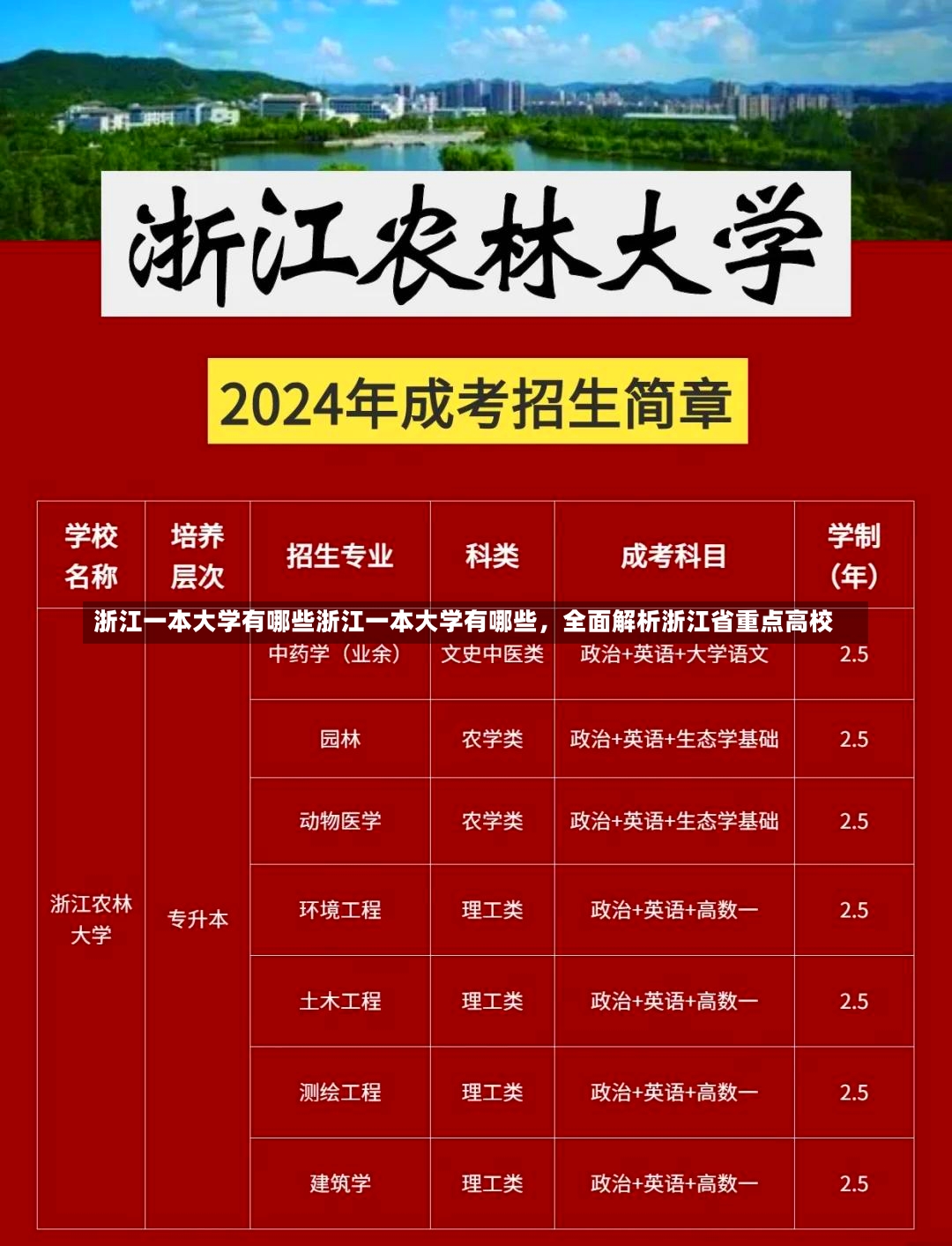 浙江一本大学有哪些浙江一本大学有哪些，全面解析浙江省重点高校-第2张图片-通任唐游戏