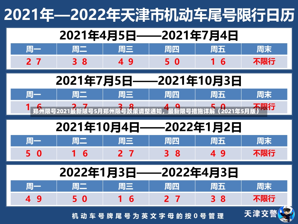 郑州限号2021最新限号5月郑州限号政策调整通知，最新限号措施详解（2021年5月版）-第2张图片-通任唐游戏