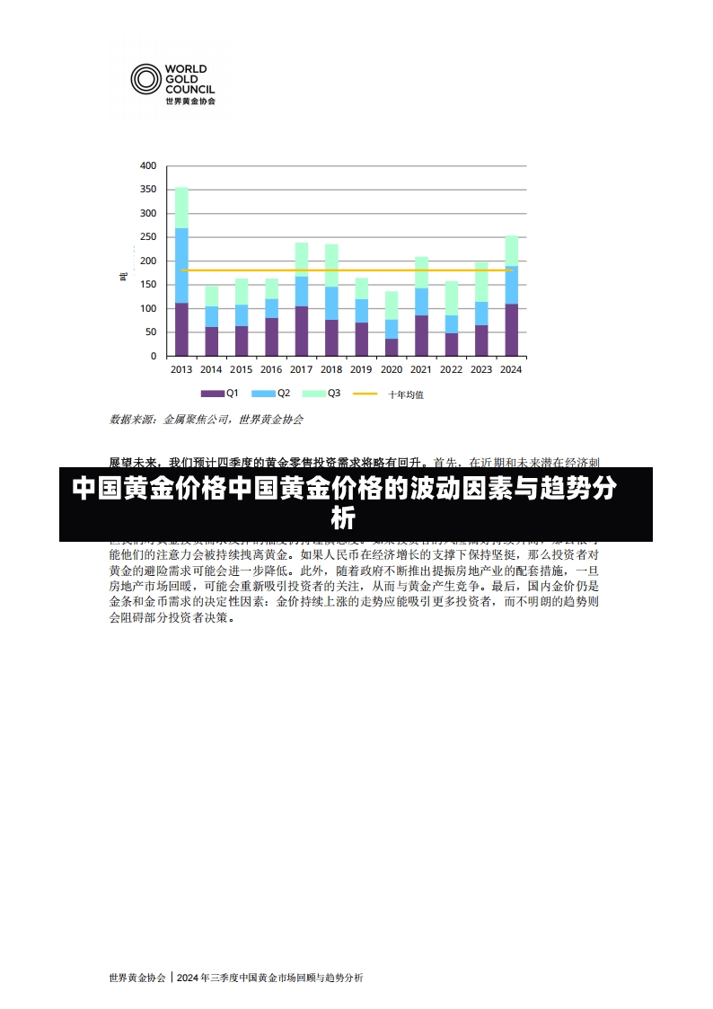 中国黄金价格中国黄金价格的波动因素与趋势分析-第2张图片-通任唐游戏