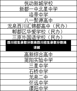 四川招生录取分数线四川招生录取分数线详解-第1张图片-通任唐游戏