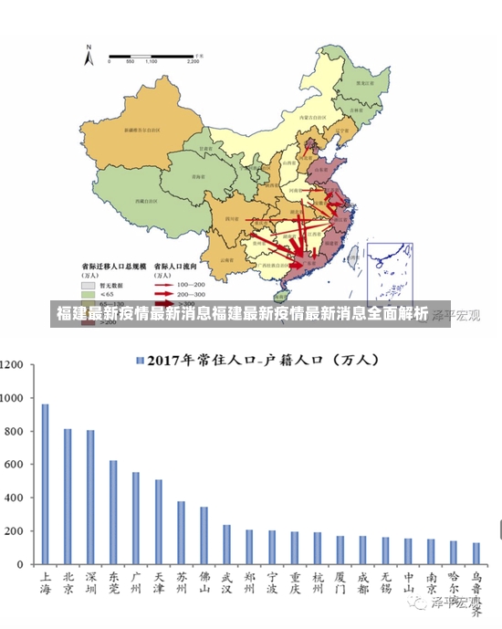 福建最新疫情最新消息福建最新疫情最新消息全面解析-第1张图片-通任唐游戏