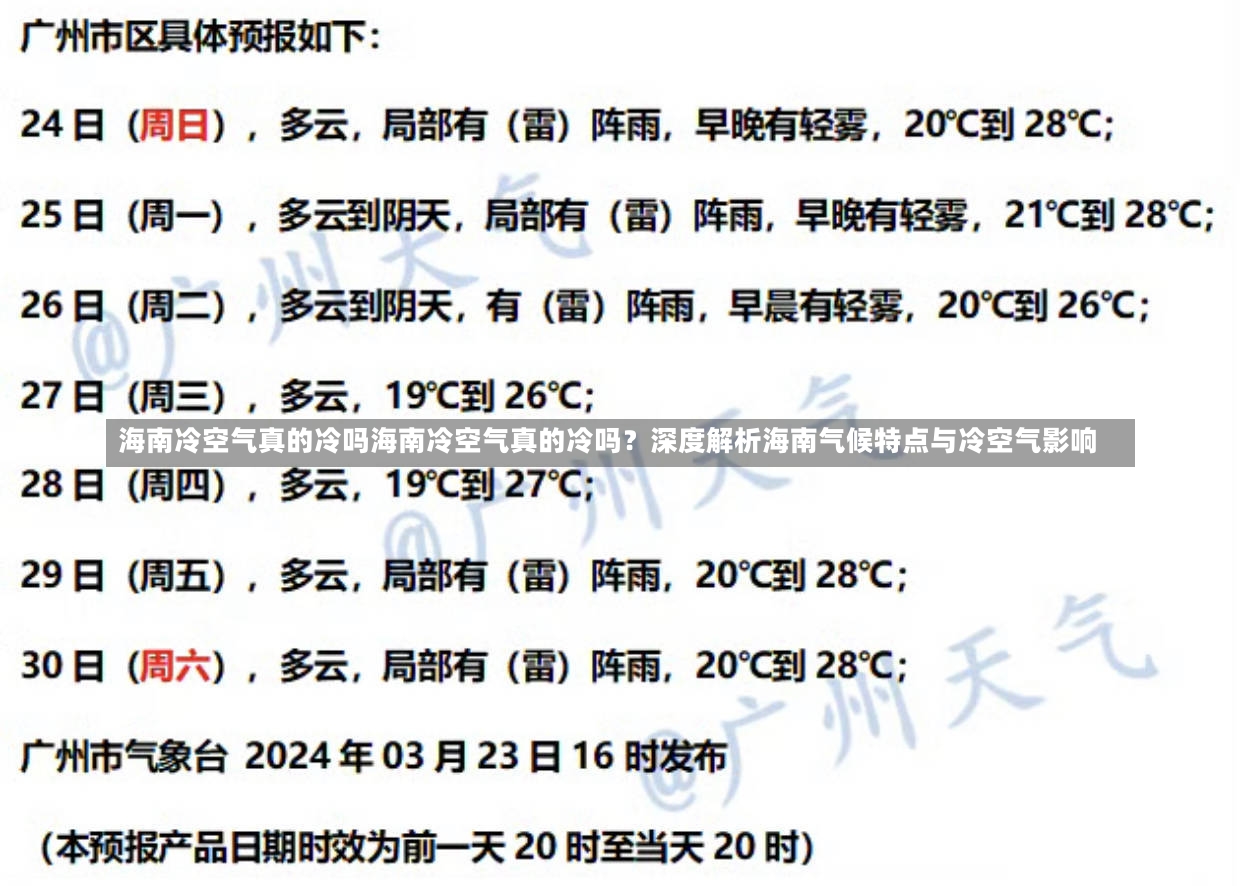 海南冷空气真的冷吗海南冷空气真的冷吗？深度解析海南气候特点与冷空气影响-第1张图片-通任唐游戏