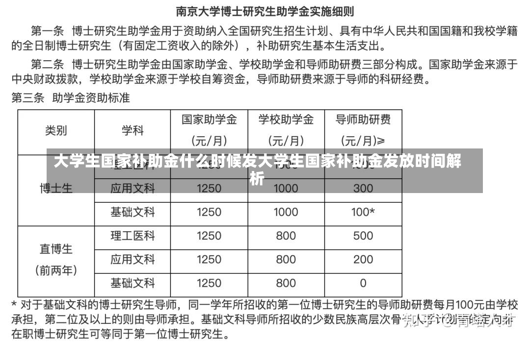 大学生国家补助金什么时候发大学生国家补助金发放时间解析-第1张图片-通任唐游戏