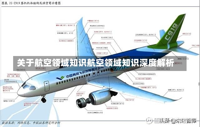 关于航空领域知识航空领域知识深度解析-第2张图片-通任唐游戏