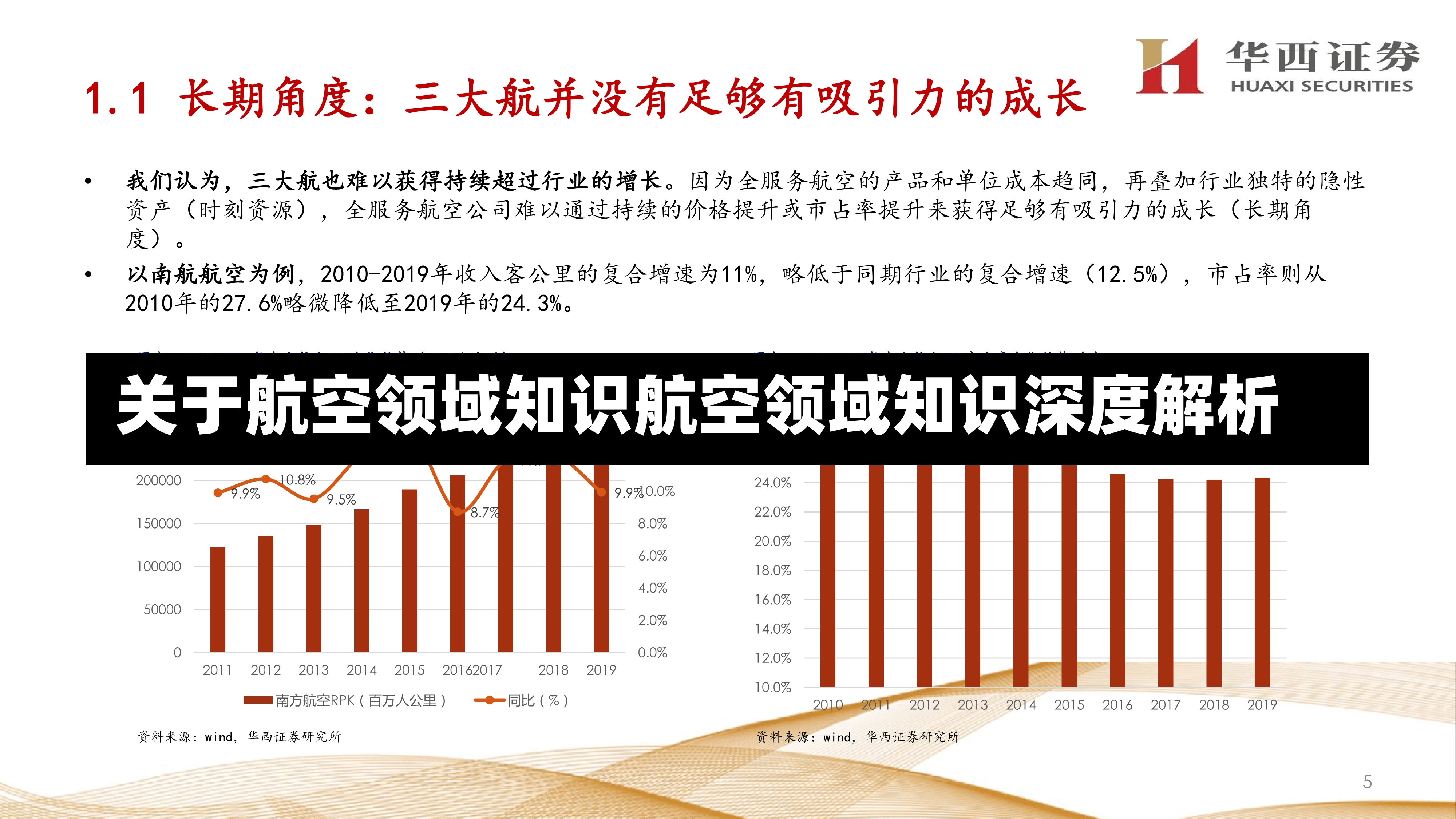 关于航空领域知识航空领域知识深度解析-第1张图片-通任唐游戏