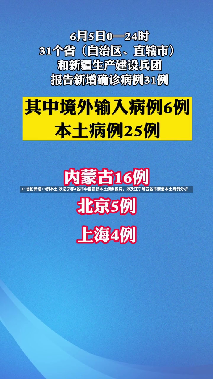 31省份新增11例本土 涉辽宁等4省市中国最新本土病例概况，涉及辽宁等四省市新增本土病例分析-第2张图片-通任唐游戏