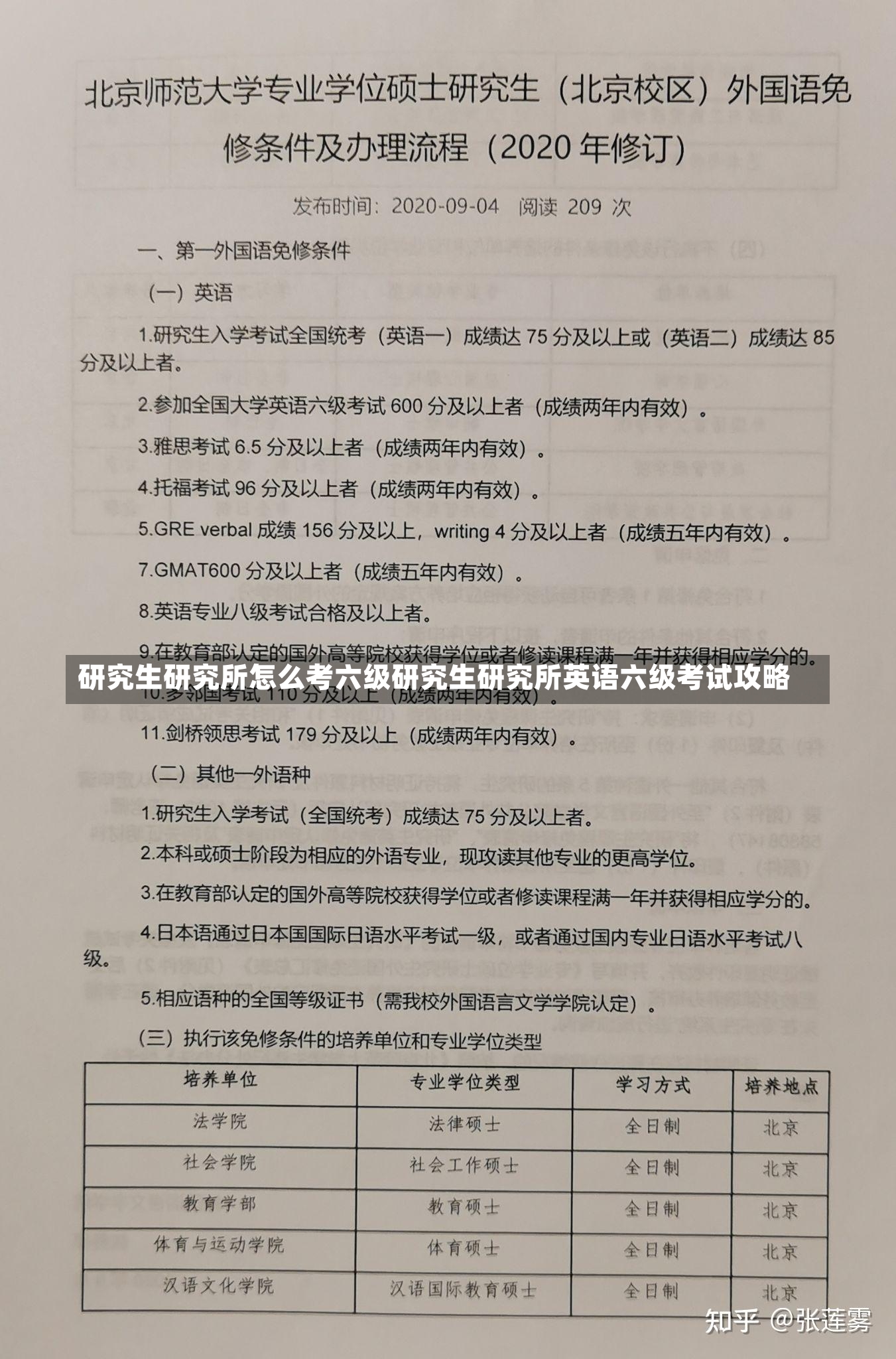 研究生研究所怎么考六级研究生研究所英语六级考试攻略-第3张图片-通任唐游戏