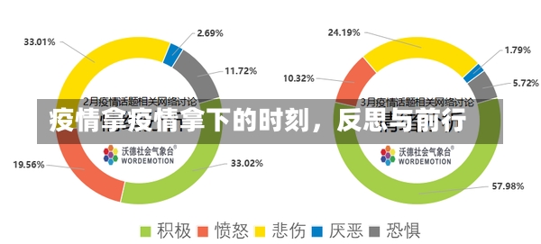 疫情拿疫情拿下的时刻，反思与前行-第2张图片-通任唐游戏