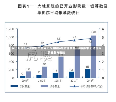 网上万达国际是做什么的网上万达国际是做什么的，深度解析万达国际的业务与影响-第2张图片-通任唐游戏