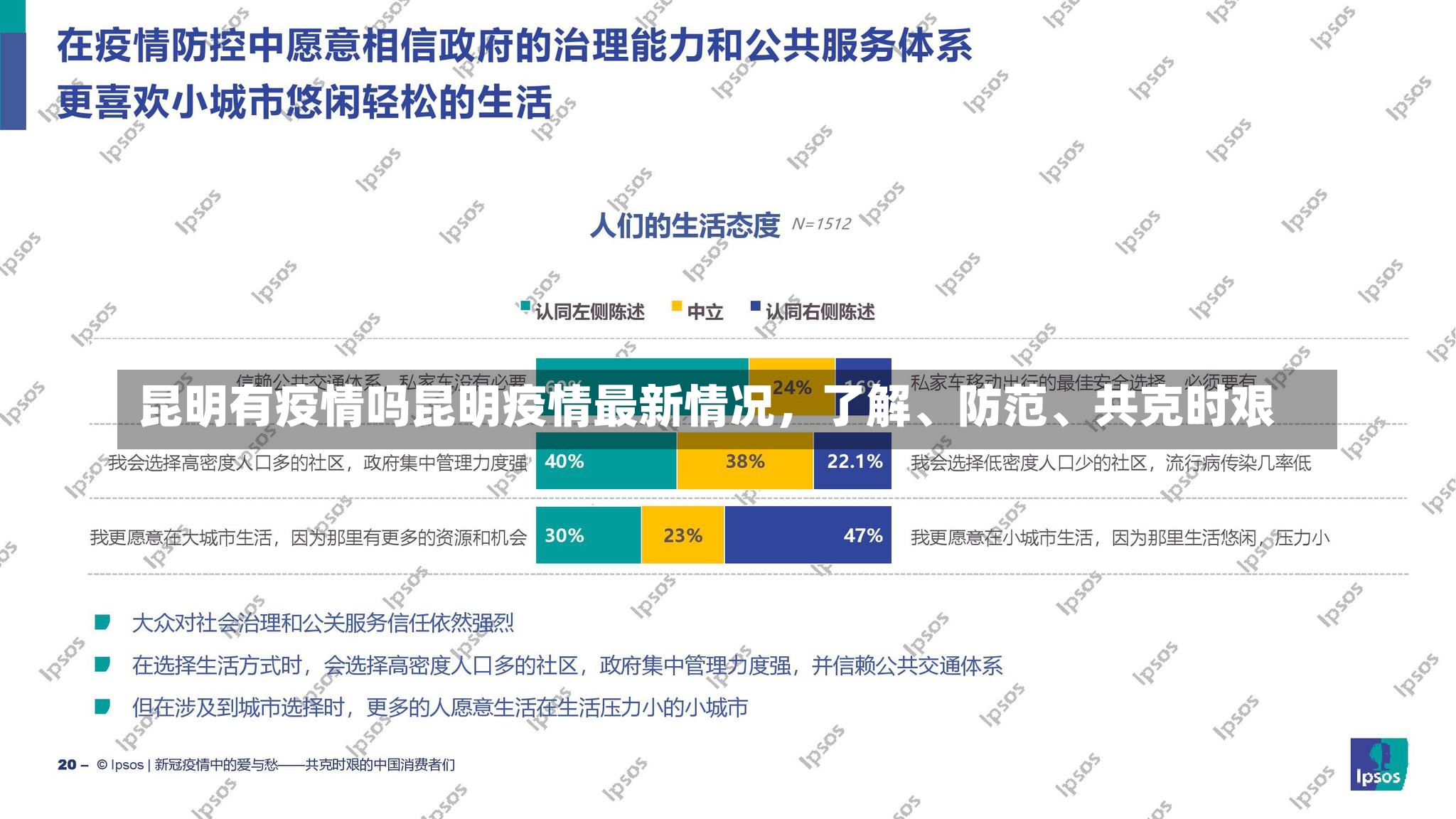 昆明有疫情吗昆明疫情最新情况，了解、防范、共克时艰-第2张图片-通任唐游戏