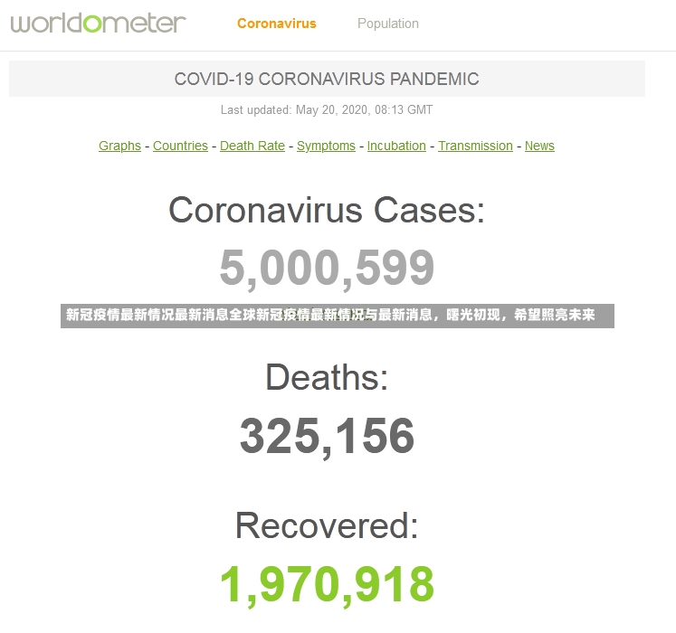 新冠疫情最新情况最新消息全球新冠疫情最新情况与最新消息，曙光初现，希望照亮未来-第1张图片-通任唐游戏