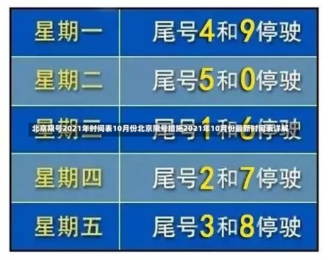 北京限号2021年时间表10月份北京限号措施2021年10月份最新时间表详解-第1张图片-通任唐游戏