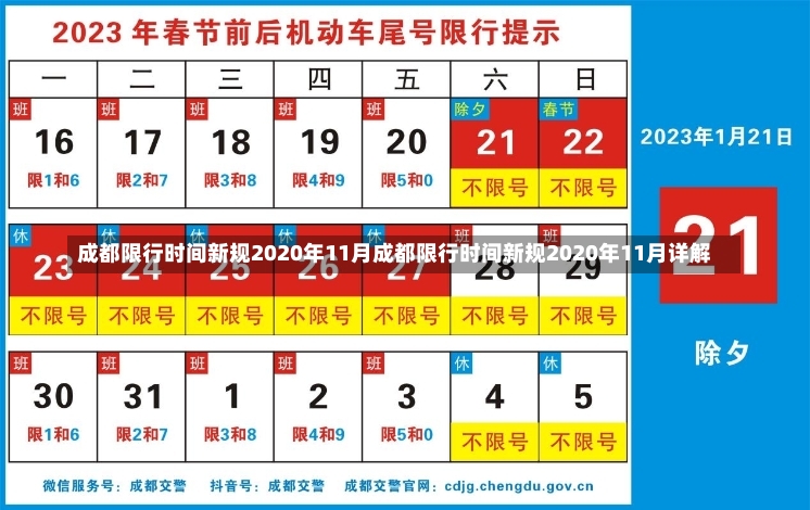 成都限行时间新规2020年11月成都限行时间新规2020年11月详解-第1张图片-通任唐游戏