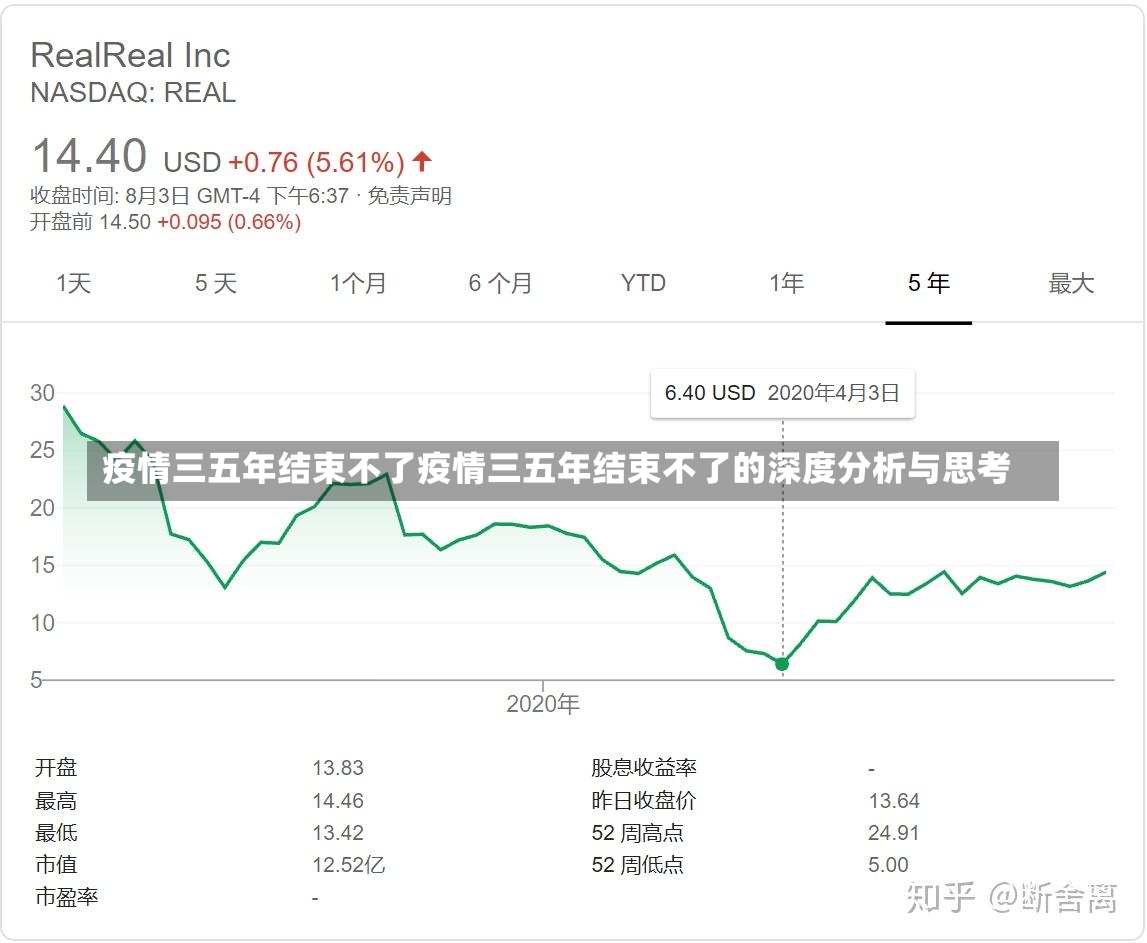 疫情三五年结束不了疫情三五年结束不了的深度分析与思考-第2张图片-通任唐游戏