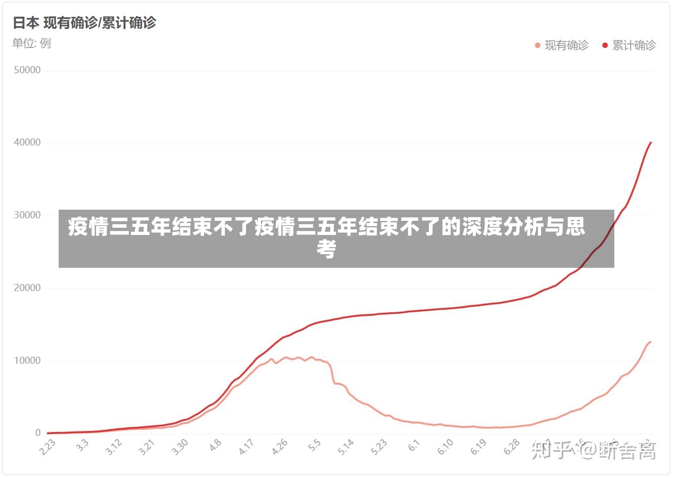 疫情三五年结束不了疫情三五年结束不了的深度分析与思考-第1张图片-通任唐游戏