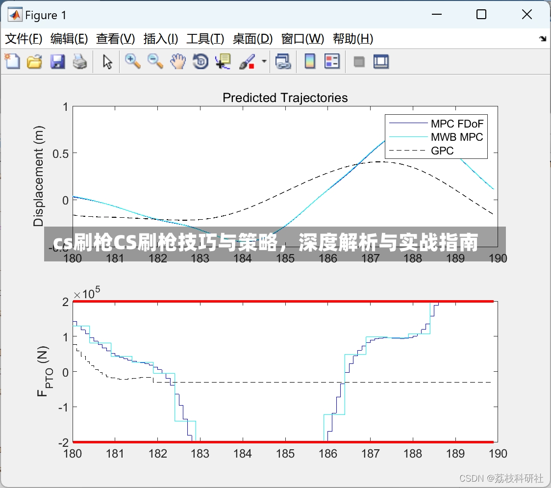 cs刷枪CS刷枪技巧与策略，深度解析与实战指南-第1张图片-通任唐游戏