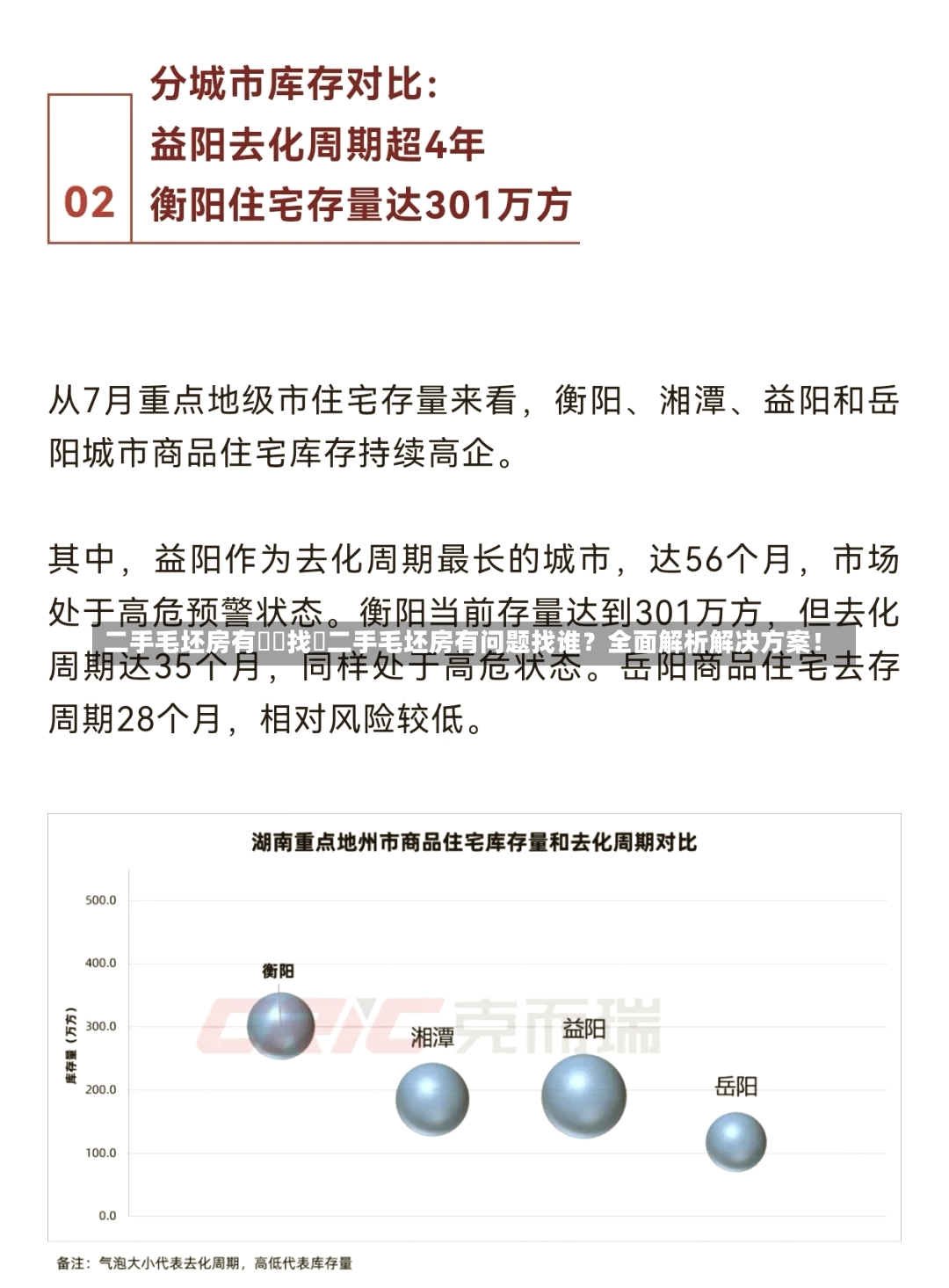 二手毛坯房有問題找誰二手毛坯房有问题找谁？全面解析解决方案！-第2张图片-通任唐游戏