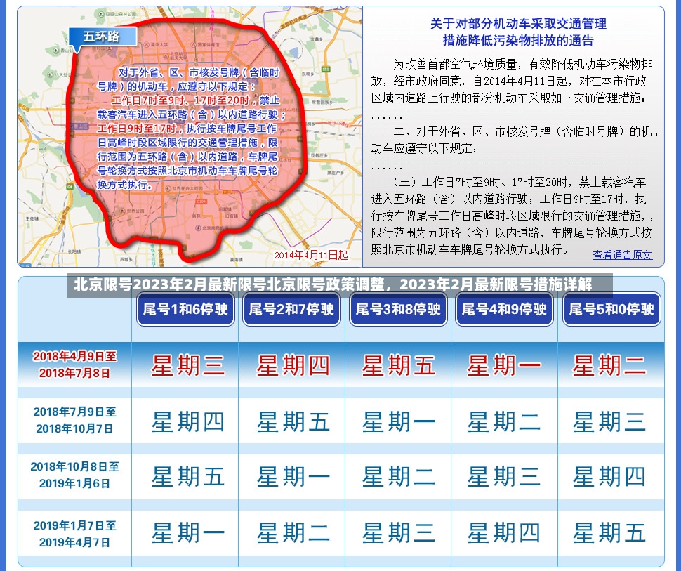 北京限号2023年2月最新限号北京限号政策调整，2023年2月最新限号措施详解-第1张图片-通任唐游戏