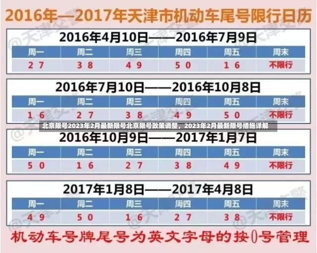 北京限号2023年2月最新限号北京限号政策调整，2023年2月最新限号措施详解-第2张图片-通任唐游戏