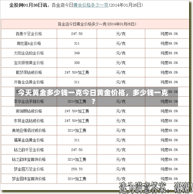 今天黄金多少钱一克今日黄金价格，多少钱一克？-第1张图片-通任唐游戏