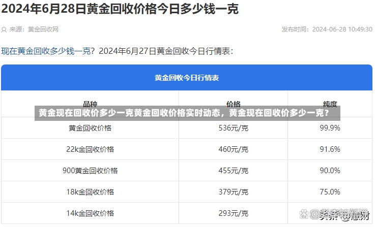 黄金现在回收价多少一克黄金回收价格实时动态，黄金现在回收价多少一克？-第1张图片-通任唐游戏