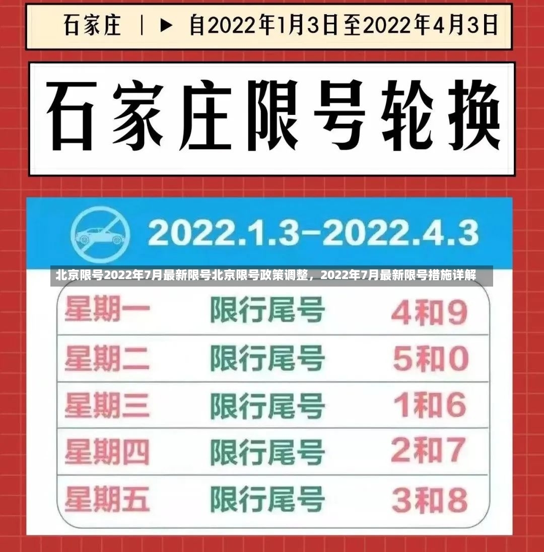 北京限号2022年7月最新限号北京限号政策调整，2022年7月最新限号措施详解-第1张图片-通任唐游戏