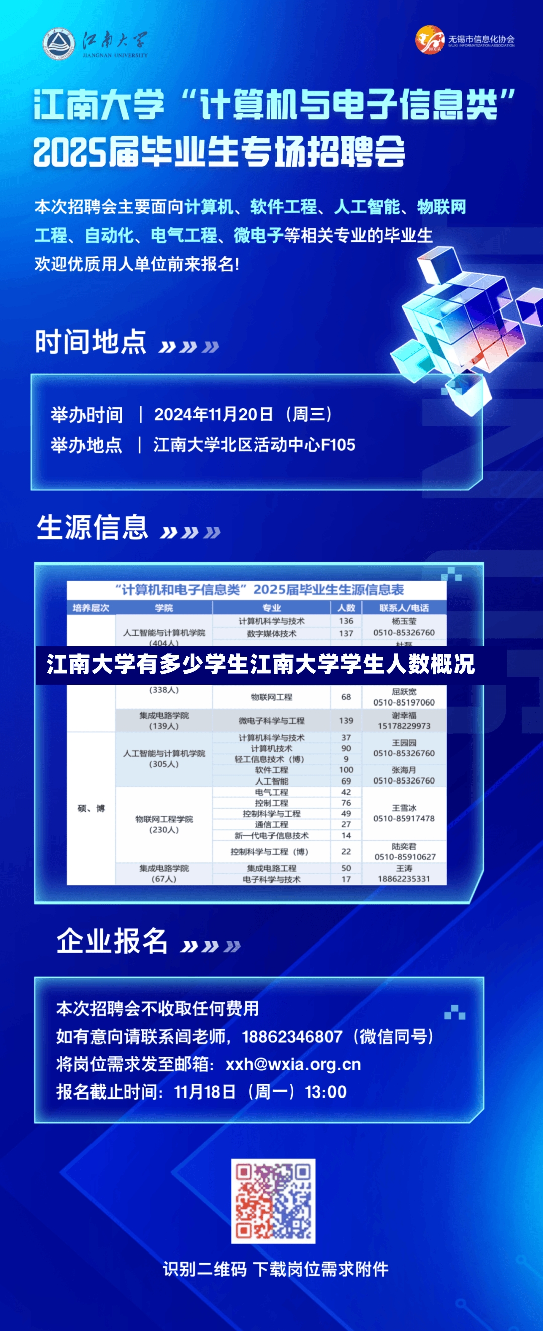 江南大学有多少学生江南大学学生人数概况-第1张图片-通任唐游戏