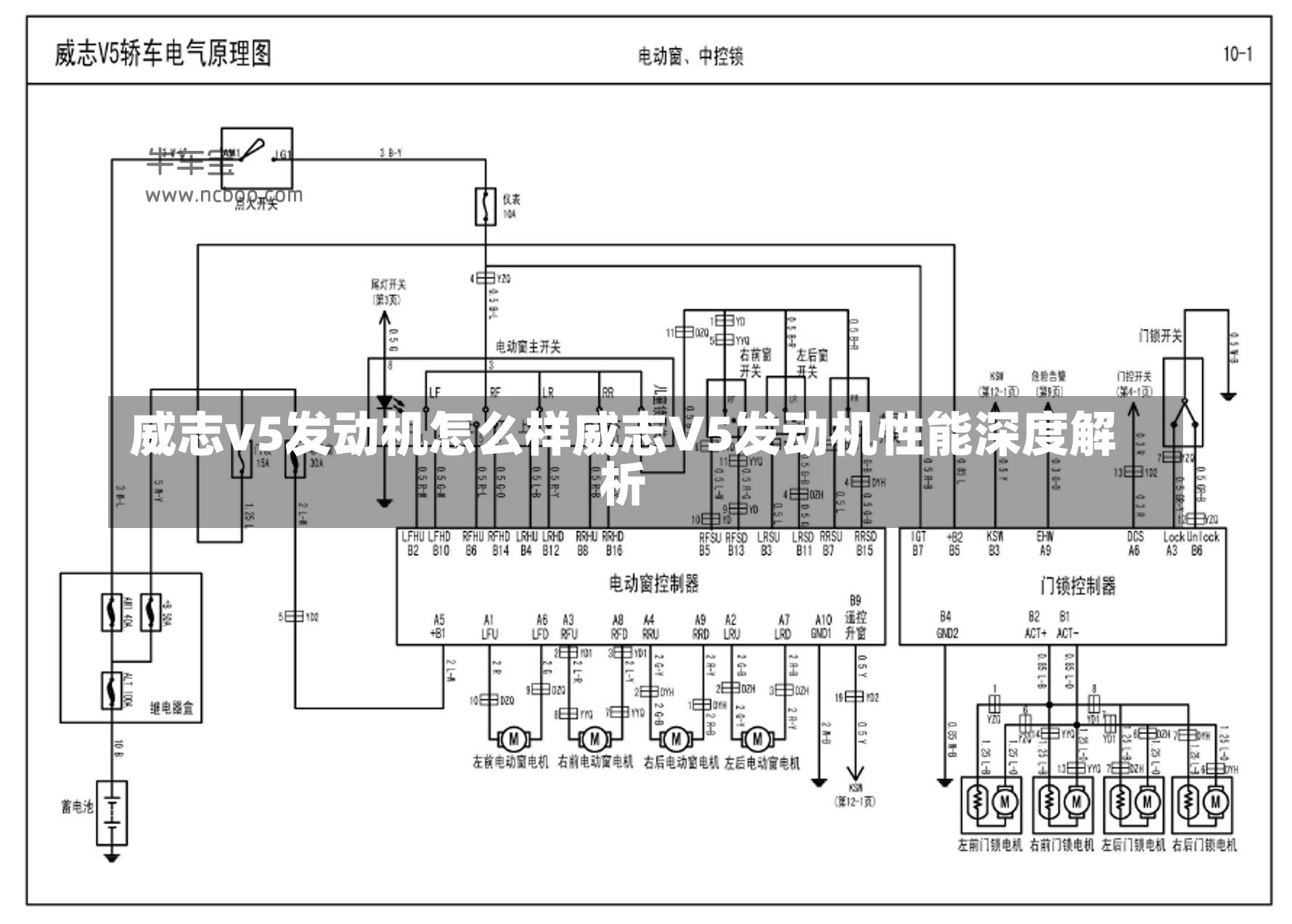 威志v5发动机怎么样威志V5发动机性能深度解析-第2张图片-通任唐游戏