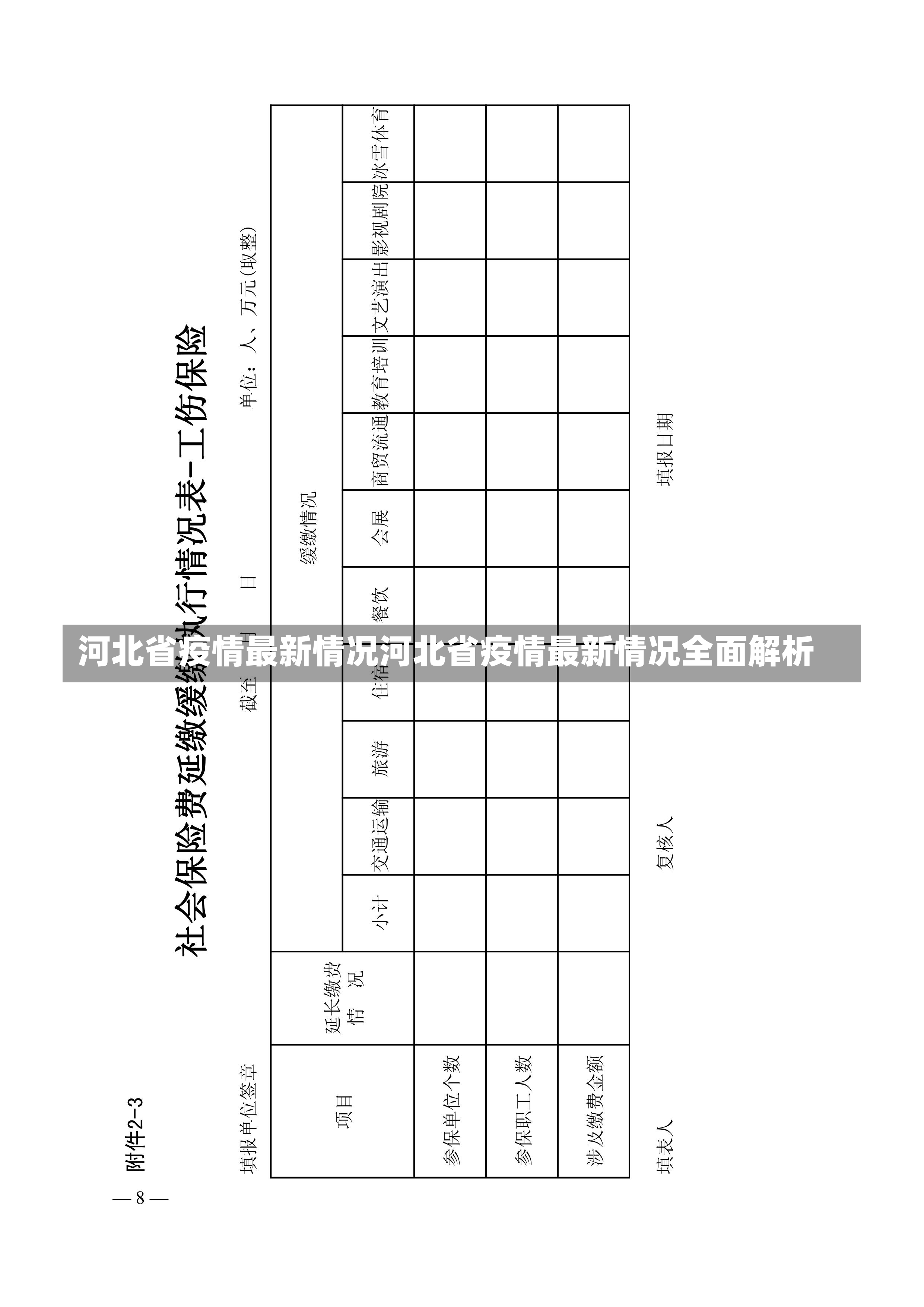 河北省疫情最新情况河北省疫情最新情况全面解析-第2张图片-通任唐游戏