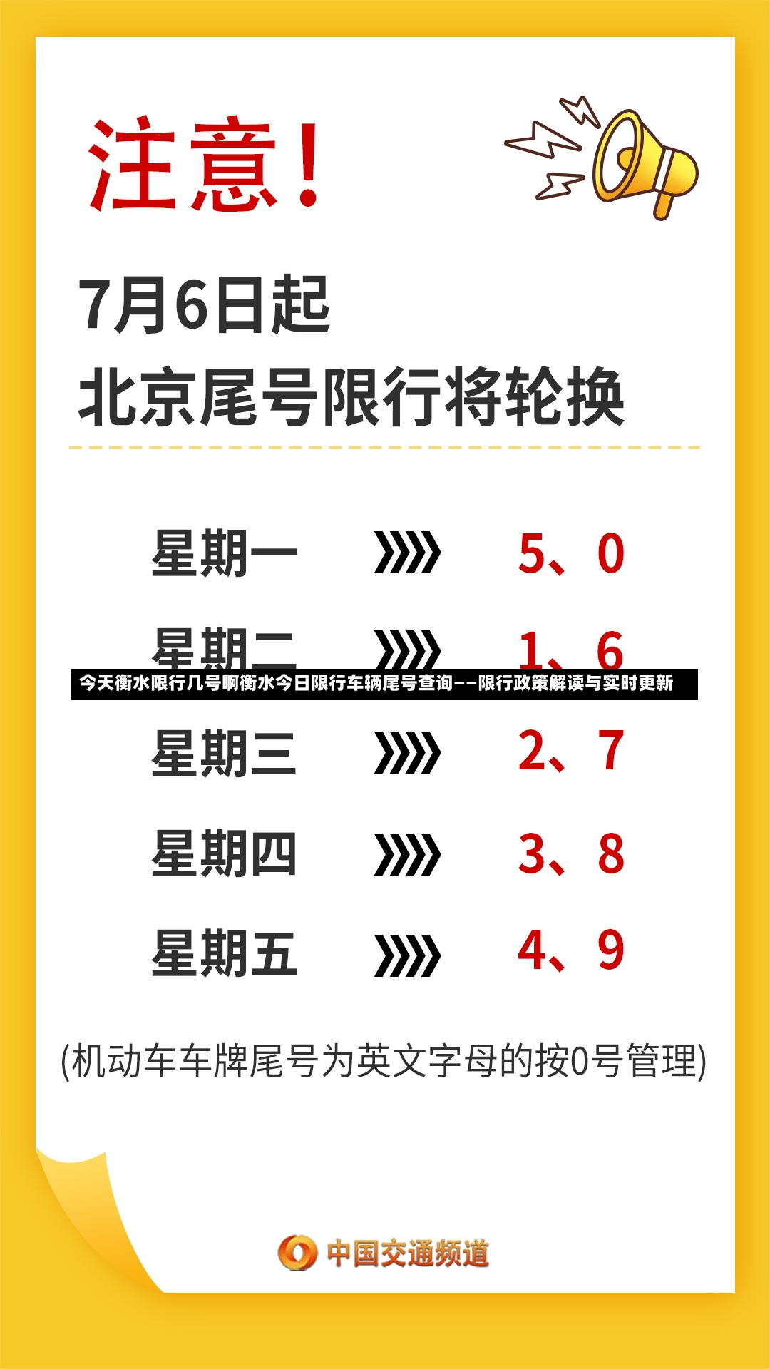 今天衡水限行几号啊衡水今日限行车辆尾号查询——限行政策解读与实时更新-第1张图片-通任唐游戏