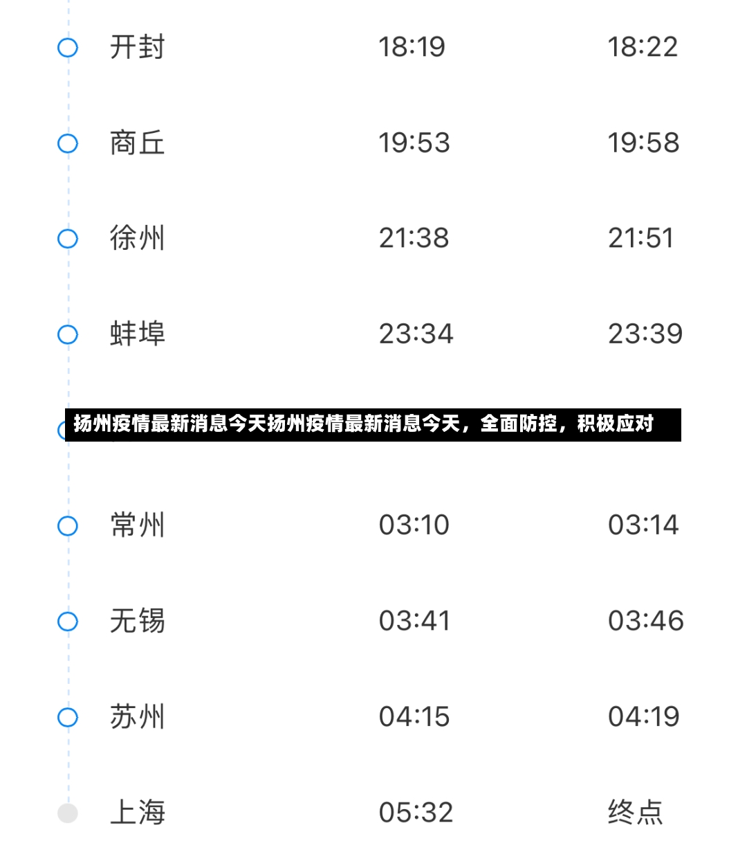 扬州疫情最新消息今天扬州疫情最新消息今天，全面防控，积极应对-第2张图片-通任唐游戏