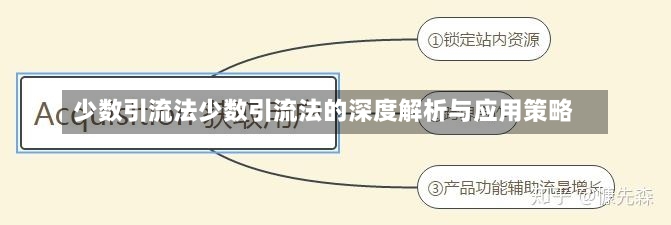 少数引流法少数引流法的深度解析与应用策略-第2张图片-通任唐游戏