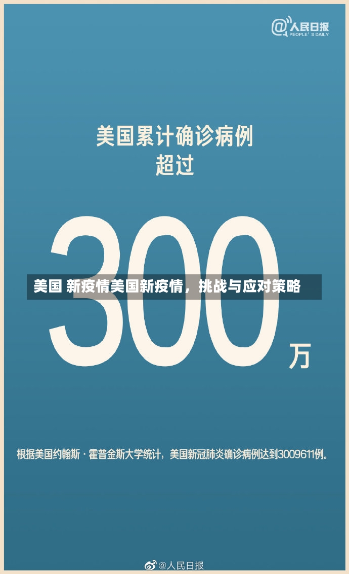 美国 新疫情美国新疫情，挑战与应对策略-第1张图片-通任唐游戏