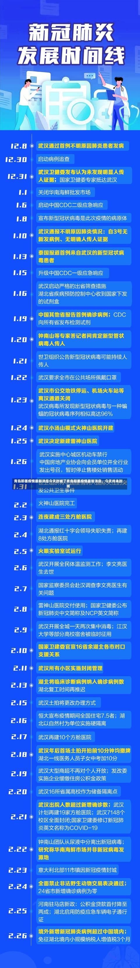 青岛即墨疫情最新消息今天封城了青岛即墨疫情最新消息，今天并未封城-第1张图片-通任唐游戏