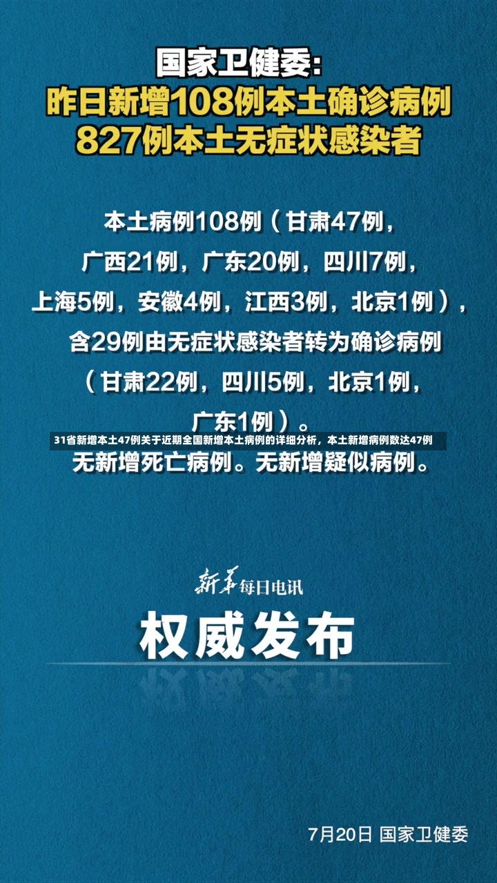 31省新增本土47例关于近期全国新增本土病例的详细分析，本土新增病例数达47例-第2张图片-通任唐游戏