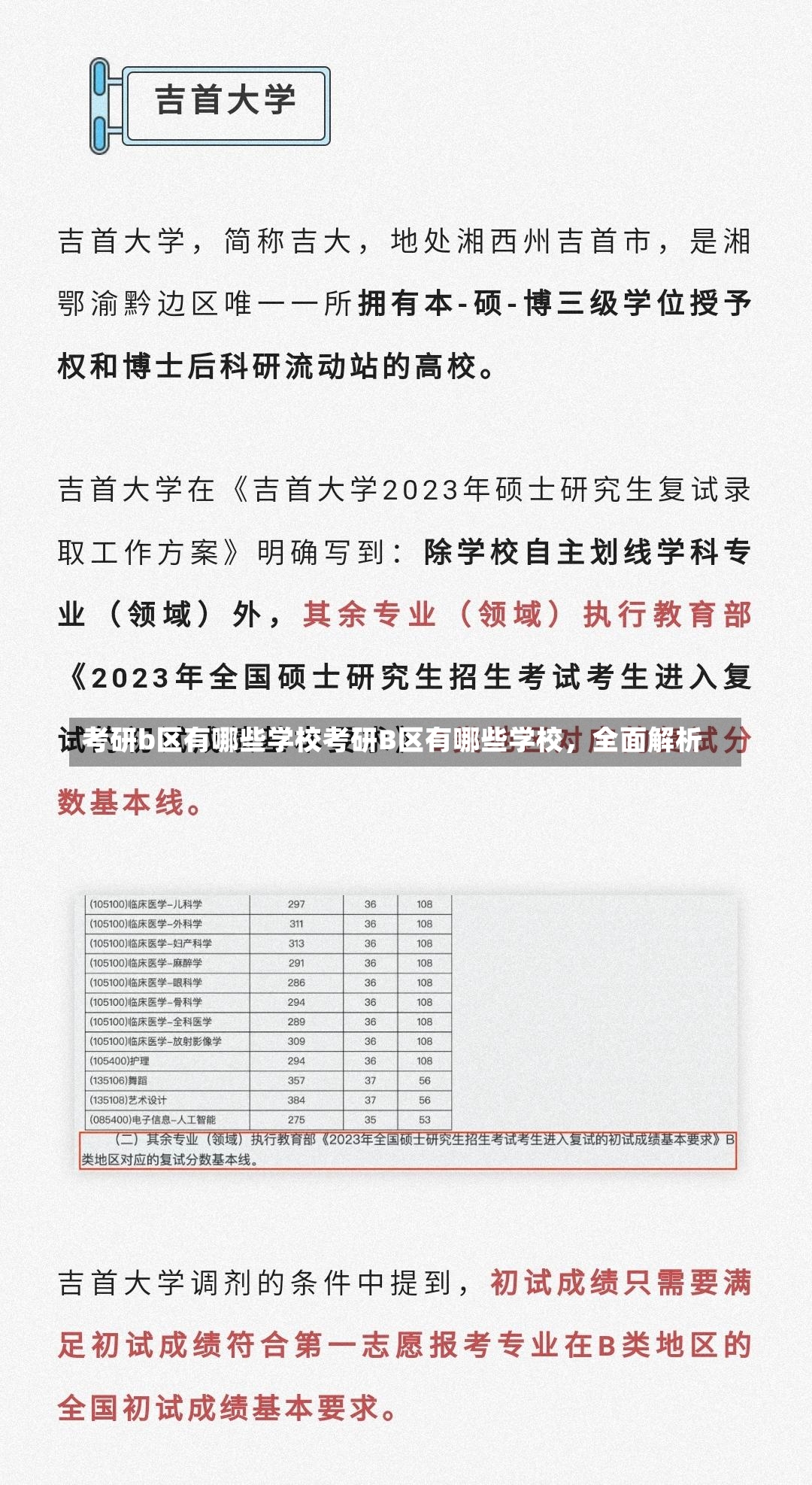 考研b区有哪些学校考研B区有哪些学校，全面解析-第1张图片-通任唐游戏