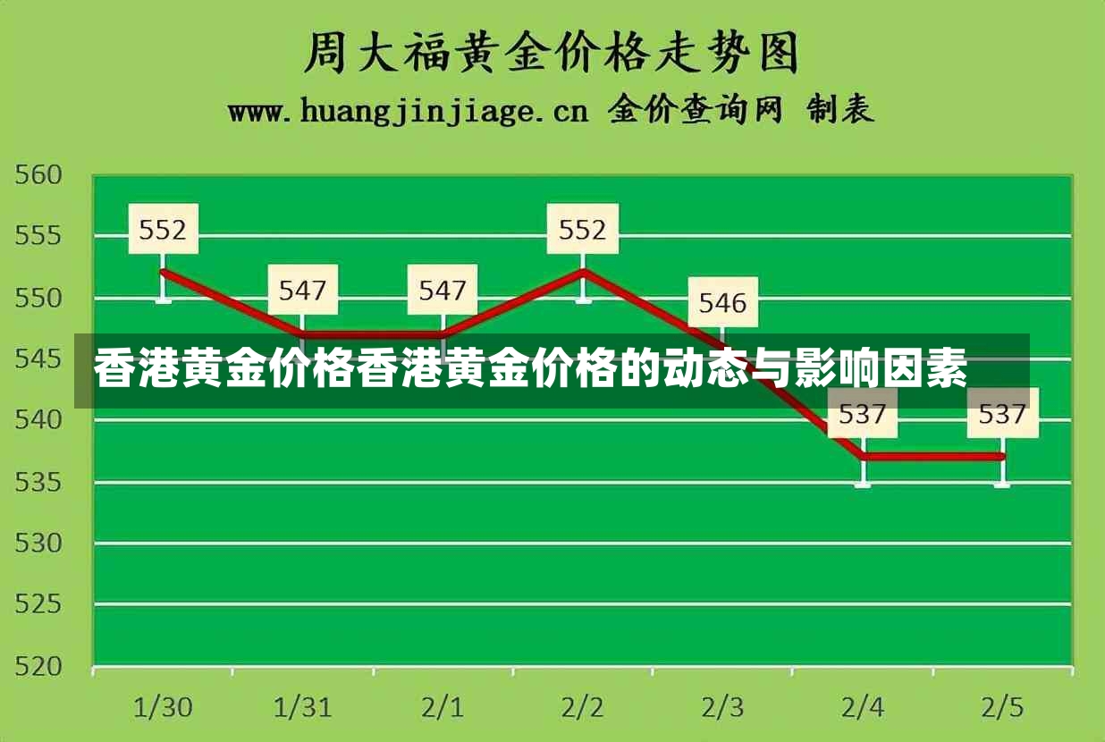 香港黄金价格香港黄金价格的动态与影响因素-第1张图片-通任唐游戏