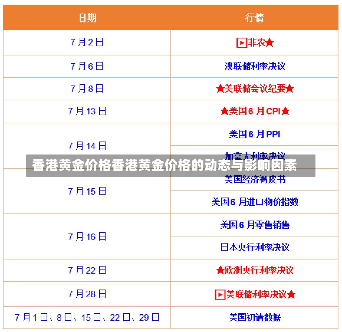 香港黄金价格香港黄金价格的动态与影响因素-第2张图片-通任唐游戏