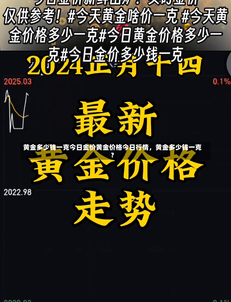 黄金多少钱一克今日金价黄金价格今日行情，黄金多少钱一克？-第1张图片-通任唐游戏