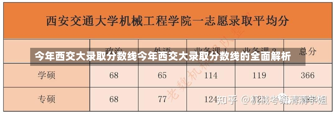 今年西交大录取分数线今年西交大录取分数线的全面解析-第1张图片-通任唐游戏