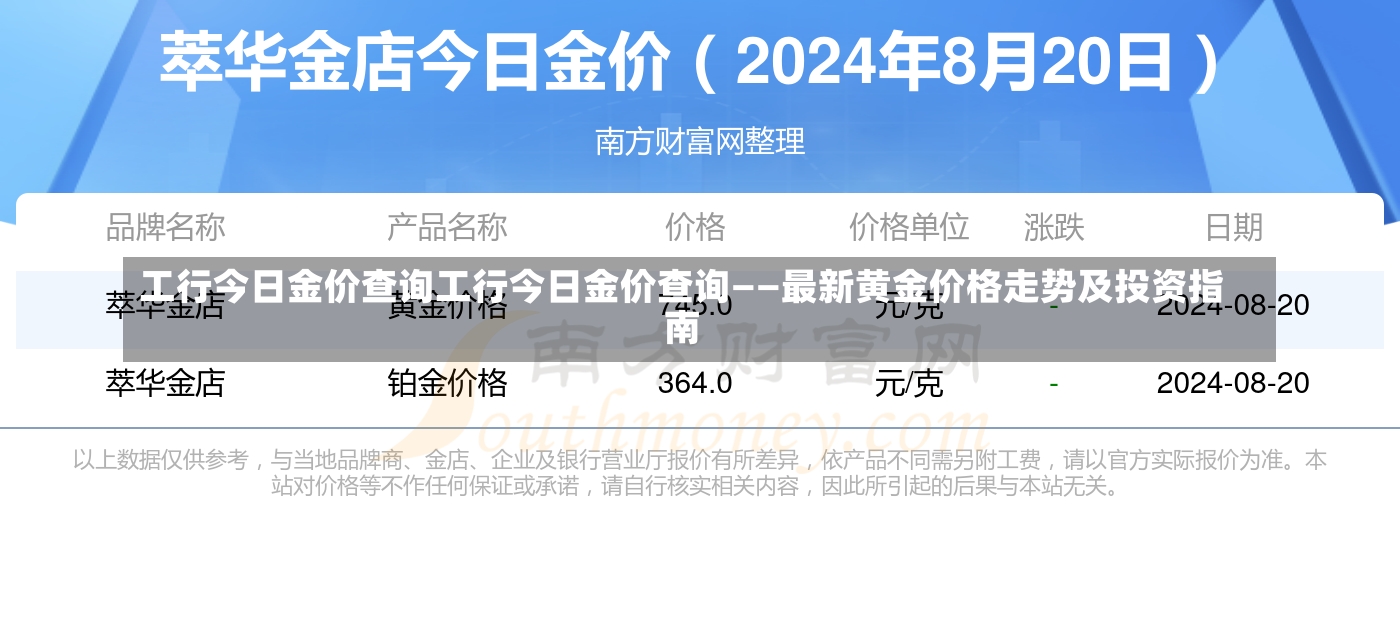 工行今日金价查询工行今日金价查询——最新黄金价格走势及投资指南-第2张图片-通任唐游戏