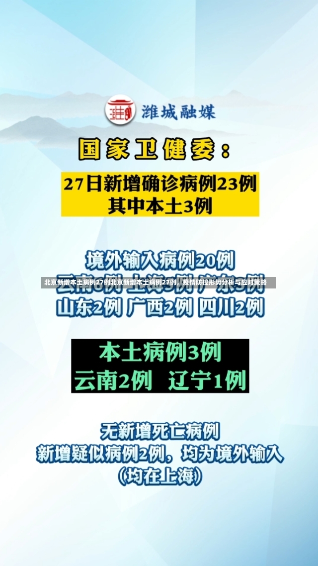 北京新增本土病例27例北京新增本土病例27例，疫情防控形势分析与应对策略-第2张图片-通任唐游戏