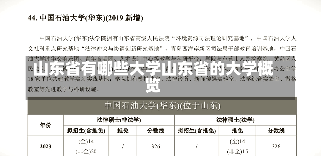 山东省有哪些大学山东省的大学概览-第2张图片-通任唐游戏